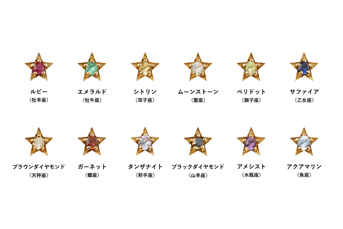 STEP 2