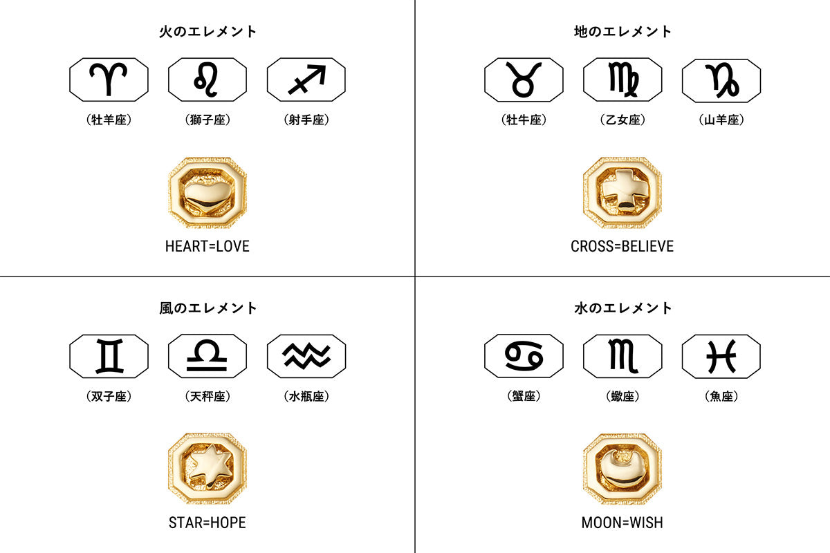STEP 3